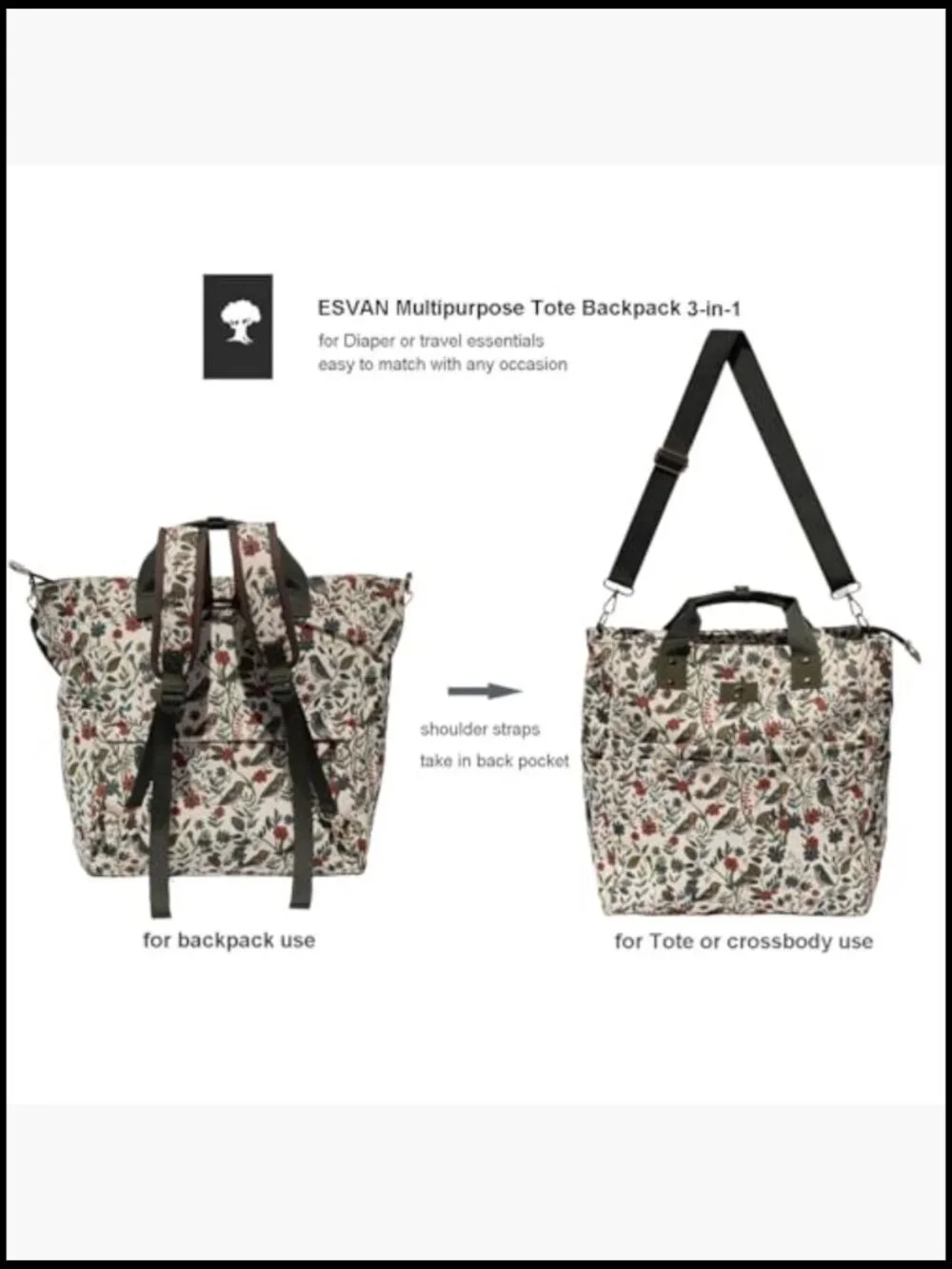 Convertible Diaper Tote Backpack Laptop Bag Water Resistant 3-in-1